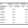 Prétraitement de l'extraction de l'ADN génomique d'échantillons bactériens 96 Échantillons