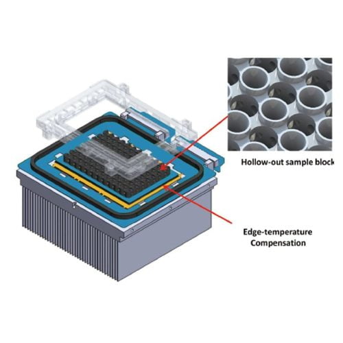 Archimed X4 rt PCR