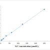 Kit d'analyse de la teneur en ions Ferri du sérum